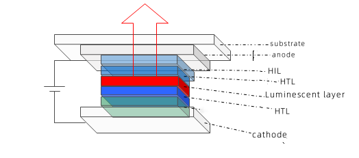 1719805108885.png 1719805108885.png