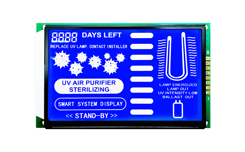 Which is better, positive mode or negative mode for LCD screens?